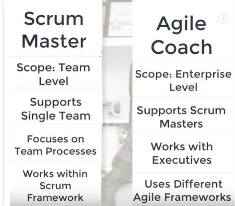 Difference Between Scrum Master And Agile Coach