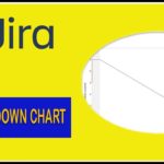 Burndown Chart in Jira – Jira Basics [2019]